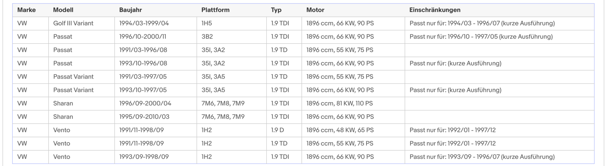 Katalysator Ford, Seat, VW, 1.9 D/TD/TDI/SDI/GTD, Diesel, Euro 1&2 - KatDoc