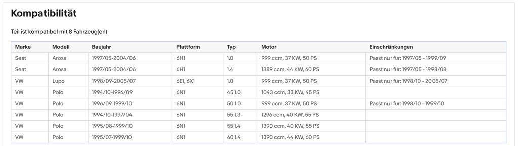 Katalysator für Seat Arosa, VW Polo/Lupo, 1.0/1.4, 33/37/40/44kW, Euro 1&2 - KatDoc