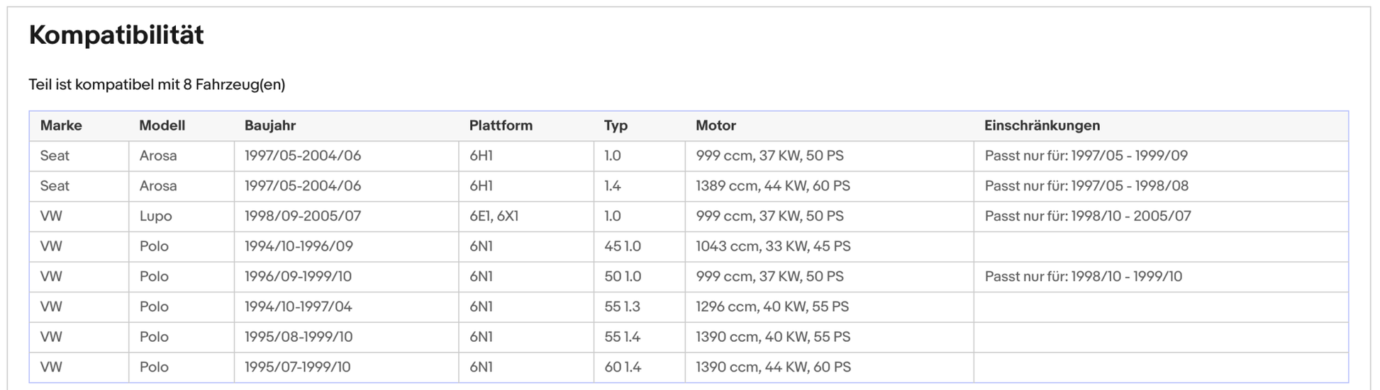 Katalysator für Seat Arosa, VW Polo/Lupo, 1.0/1.4, 33/37/40/44kW, Euro 1&2 - KatDoc