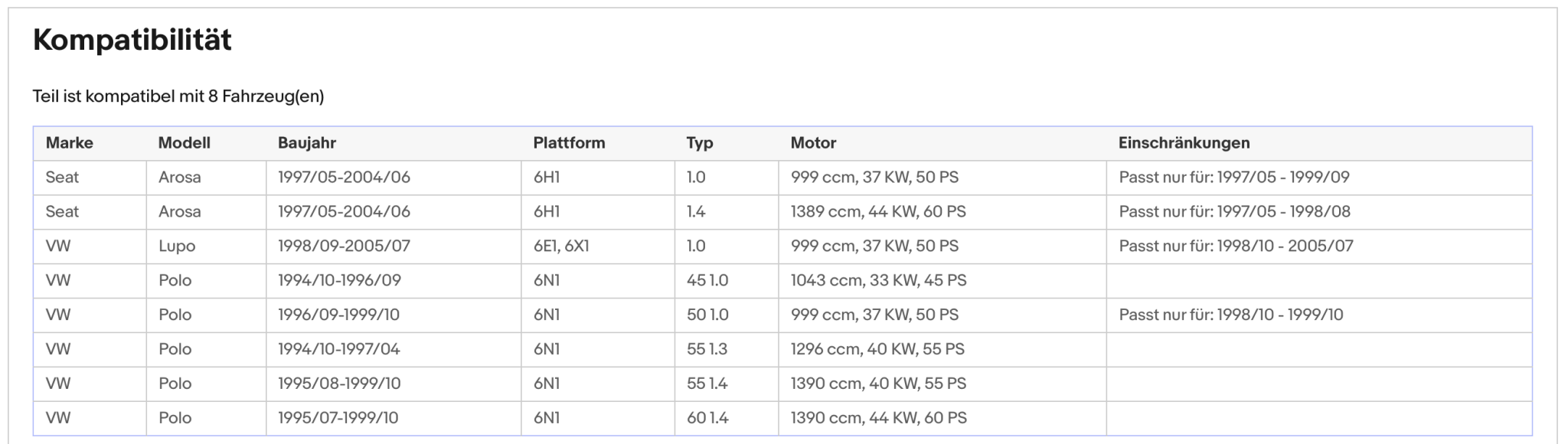 Katalysator für Seat Arosa, VW Polo/Lupo, 1.0/1.4, 33/37/40/44kW, Euro 1&2 - KatDoc