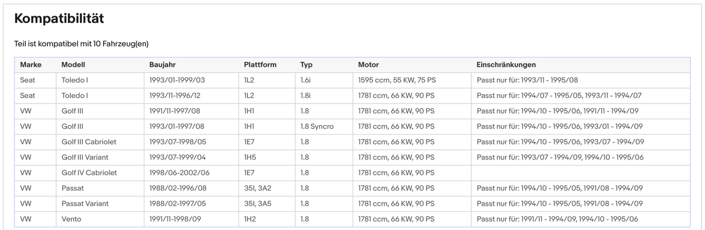 Katalysator für Seat Toledo,VW Vento/Passat/Golf 3/4, 1.6/1.8, 55/66KW, Euro 1&2 - KatDoc