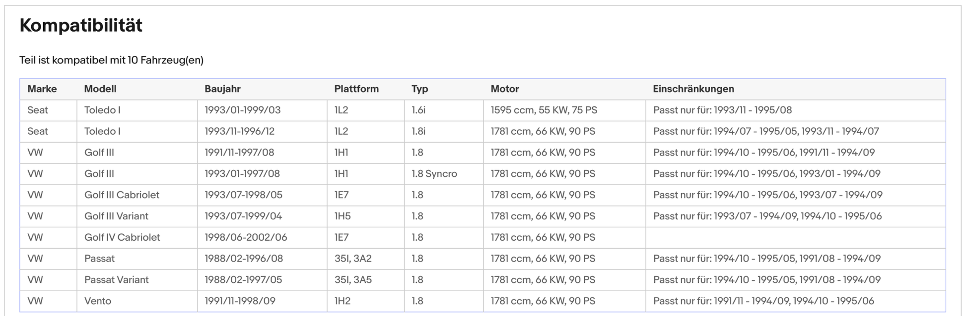 Katalysator für Seat Toledo,VW Vento/Passat/Golf 3/4, 1.6/1.8, 55/66KW, Euro 1&2 - KatDoc