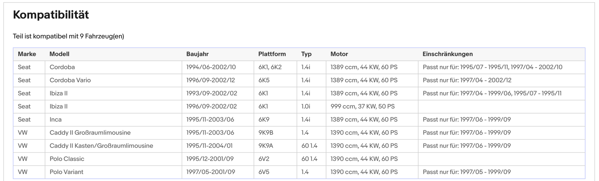 Katalysator für Seat Cordoba/Ibiza/Inca,VW Polo/Caddy, 1.0/1.4, 37/44kW,Euro 1&2 - KatDoc