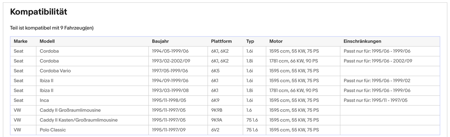 Katalysator für Seat Cordoba/Ibiza/Inca,VW Polo/Caddy, 1.6/1.8, 55/66kW,Euro 1&2 - KatDoc