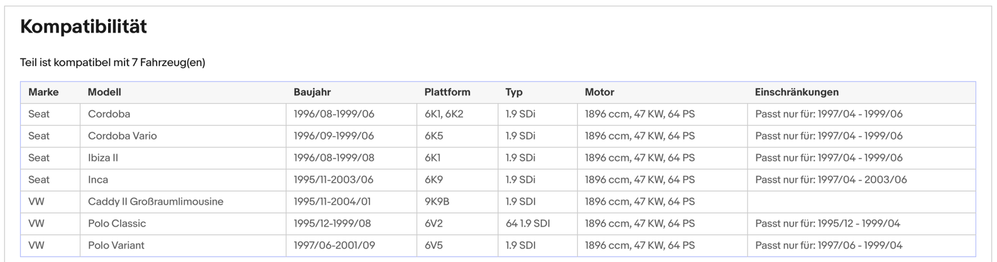 Katalysator für Seat Cordoba/Ibiza/Inca, VW Polo/Caddy, 1.9, 47kW, Euro 1&2 - KatDoc