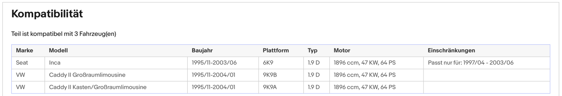 Katalysator für Seat Inca, VW Caddy, 1.9 D, 47kW, Euro 1&2 - KatDoc