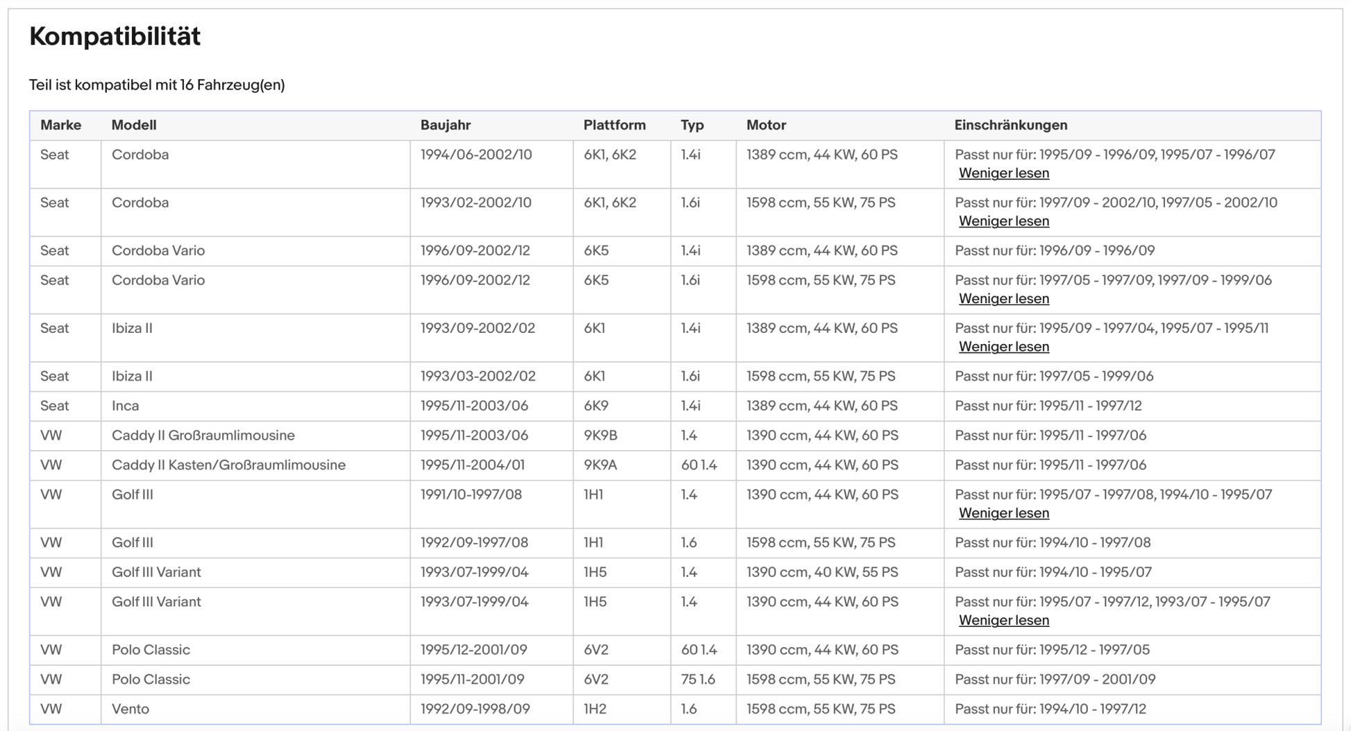 Katalysator für Seat Cordoba/Ibiza/Inca, VW Vento/Polo/Golf 3/Caddy, Euro 1&2 - KatDoc