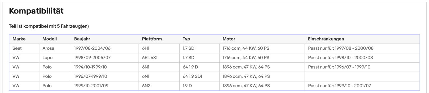 Katalysator für Seat Arosa, VW Polo/Lupo, 1.7/1.9 D/SDI, 44/47kW , Euro 1&2 - KatDoc