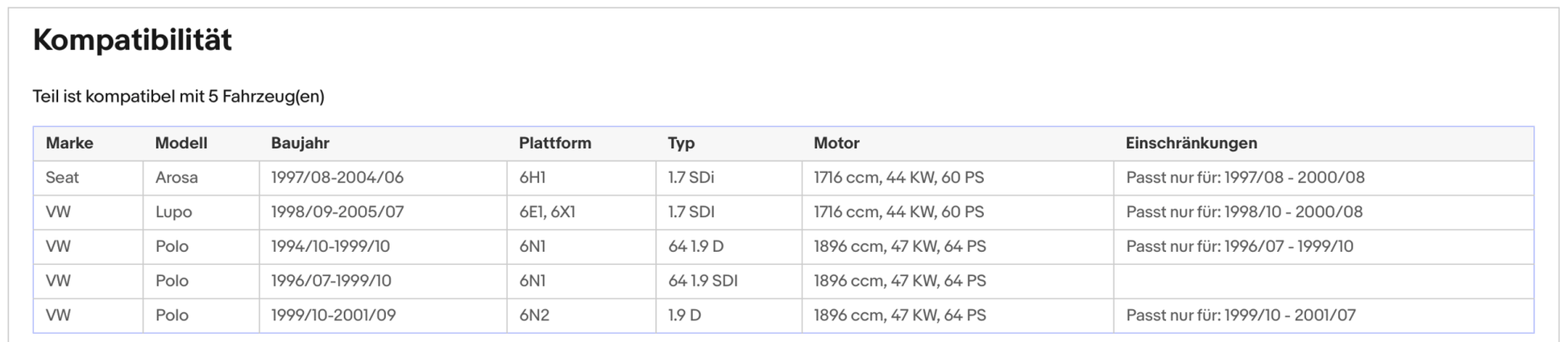 Katalysator für Seat Arosa, VW Polo/Lupo, 1.7/1.9 D/SDI, 44/47kW , Euro 1&2 - KatDoc