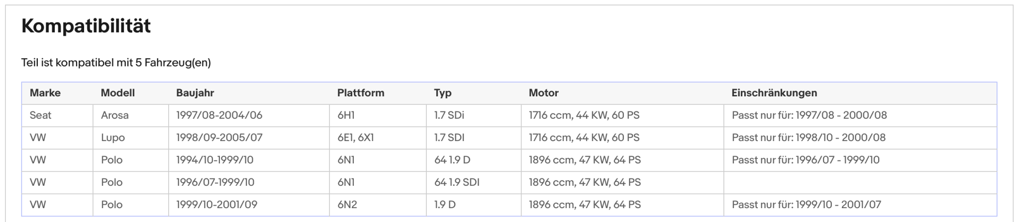 Katalysator für Seat Arosa, VW Polo/Lupo, 1.7/1.9 D/SDI, 44/47kW , Euro 1&2 - KatDoc