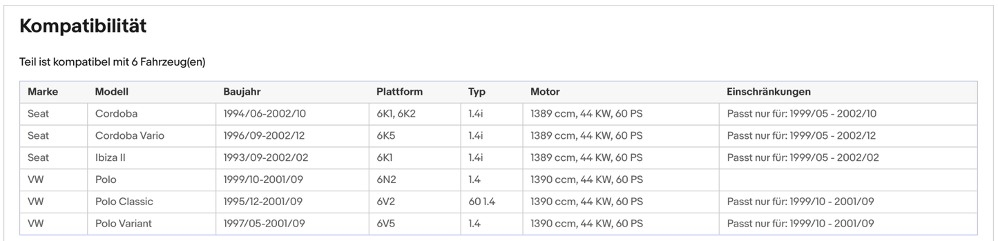 Katalysator für Seat Cordoba/Ibiza, VW Polo, 1.4, 44kW, Euro 1&2 - KatDoc