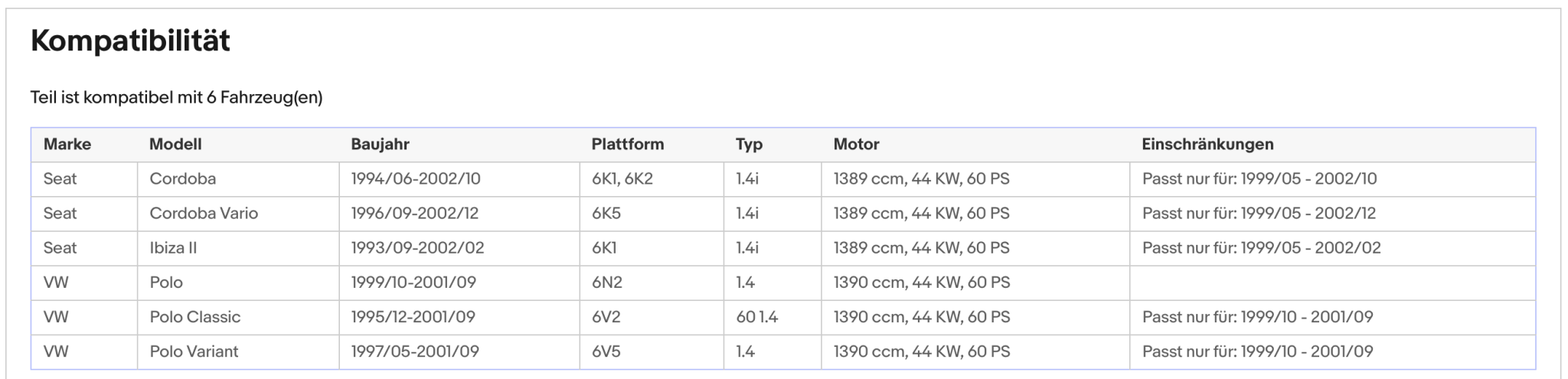 Katalysator für Seat Cordoba/Ibiza, VW Polo, 1.4, 44kW, Euro 1&2 - KatDoc