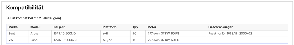 Katalysator für Seat Arosa, VW Lupo, 1.0, 37kW, Euro 1&2 - KatDoc