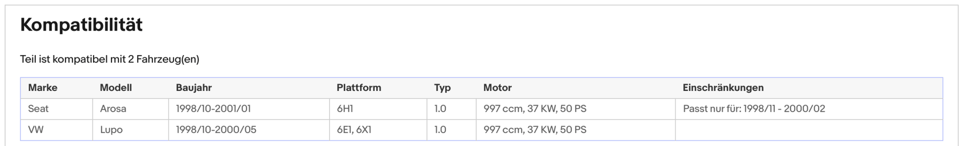 Katalysator für Seat Arosa, VW Lupo, 1.0, 37kW, Euro 1&2 - KatDoc