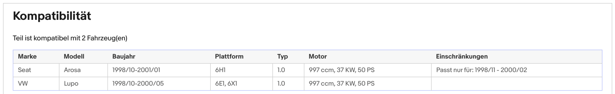 Katalysator für Seat Arosa, VW Lupo, 1.0, 37kW, Euro 1&2 - KatDoc