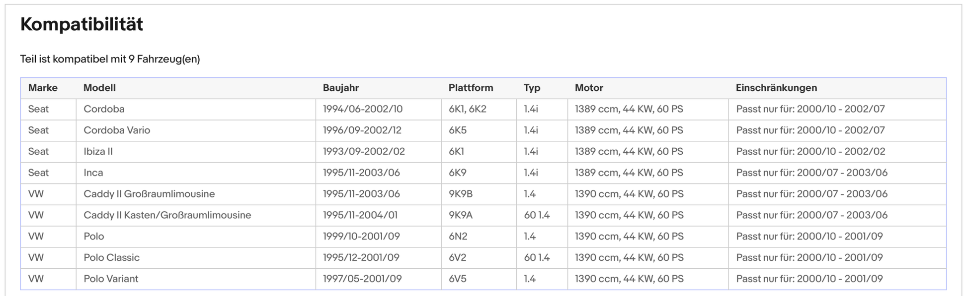 Katalysator für Seat Cordoba/Ibiza/Inca, VW Polo/Caddy, 1.4, 44kW, Euro 3 - KatDoc