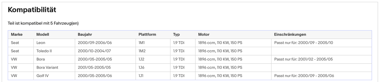 Katalysator für Seat Leon/Toledo, VW Golf 4/Bora, 1.9 TDI, 110kW, Euro 3 - KatDoc