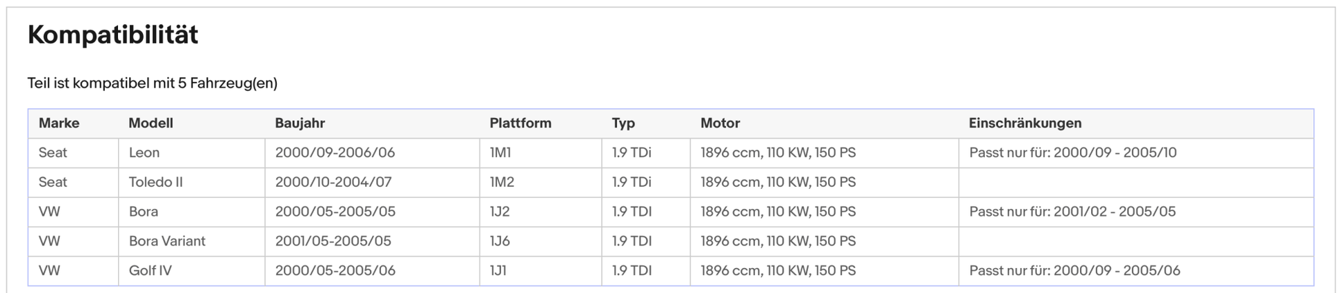 Katalysator für Seat Leon/Toledo, VW Golf 4/Bora, 1.9 TDI, 110kW, Euro 3 - KatDoc