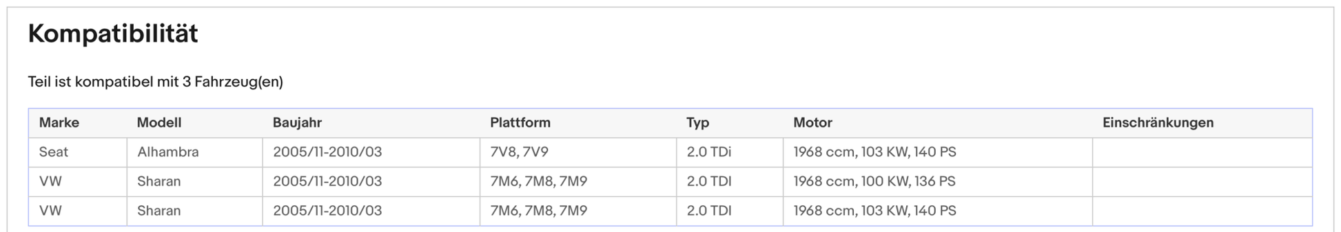 Katalysator für Seat Alhambra, VW Sharan, 2.0 TDI, 100/103kW, Euro 4 - KatDoc