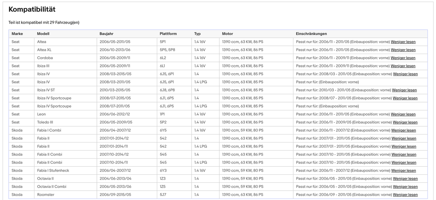 Katalysator für Seat, Skoda und VW, Euro 4 - KatDoc