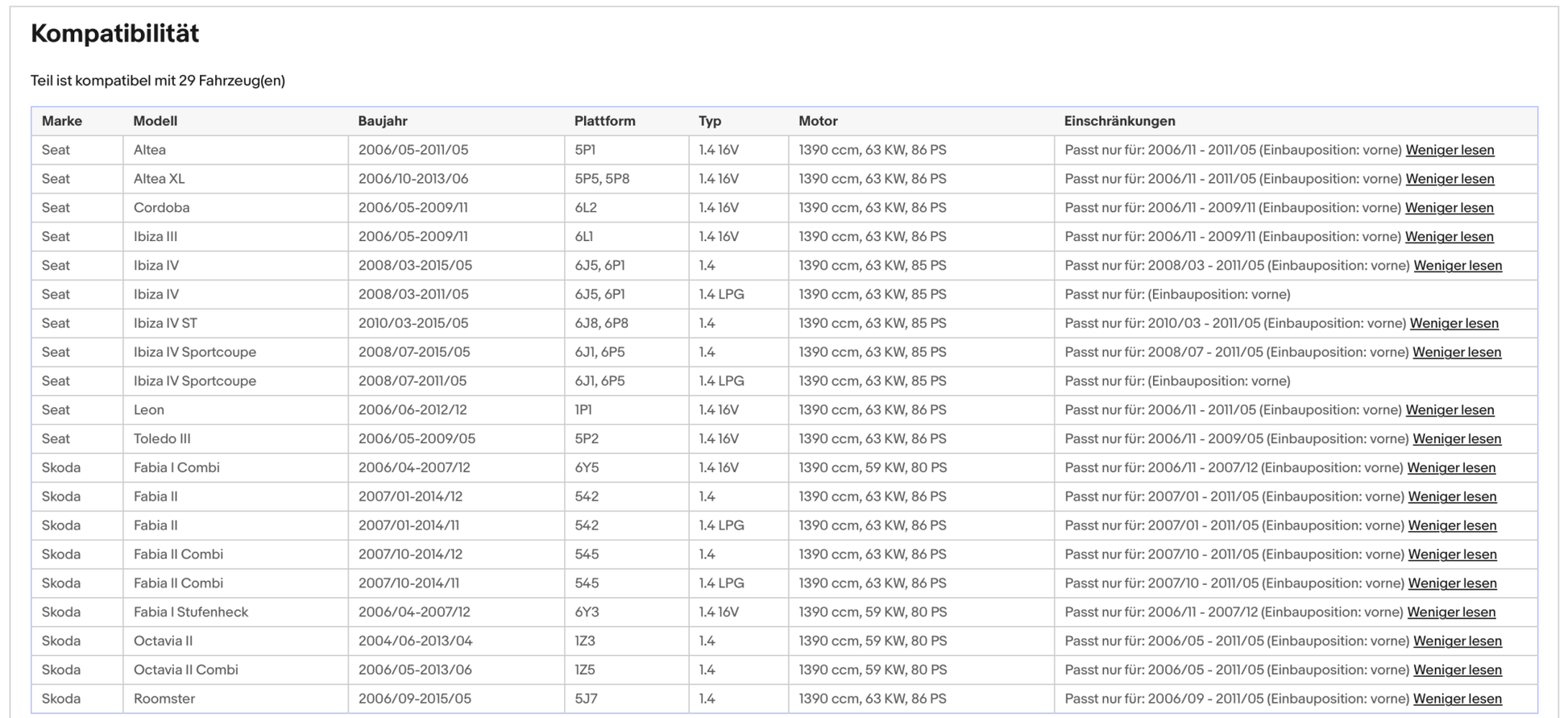 Katalysator für Seat, Skoda und VW, Euro 4 - KatDoc