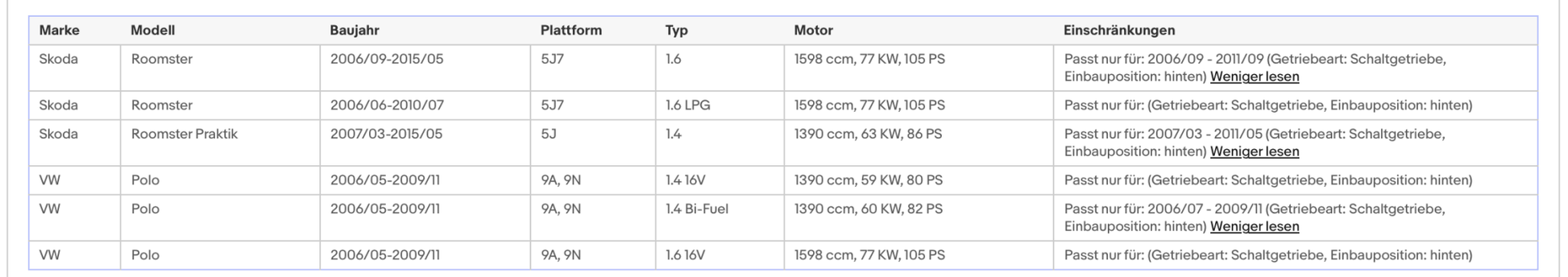 Katalysator Seat Cordoba/Ibiza, Skoda Fabia/Roomster, VW Polo,1.4/1.6, Euro 4 - KatDoc