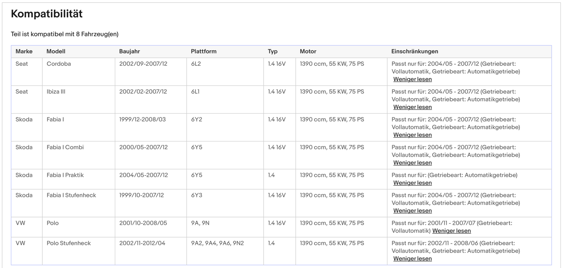 Katalysator für Seat Cordoba/Ibiza, Skoda Fabia 1, VW Polo, 1.4, Euro 4 - KatDoc