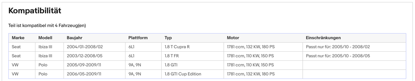 Katalysator für Seat Ibiza Cupra R/FR, VW Polo GTI, 1.8, 110/132kW, Euro 4 - KatDoc
