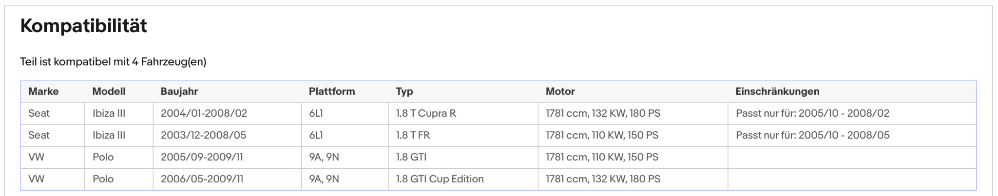 Katalysator für Seat Ibiza Cupra R/FR, VW Polo GTI, 1.8, 110/132kW, Euro 4 - KatDoc