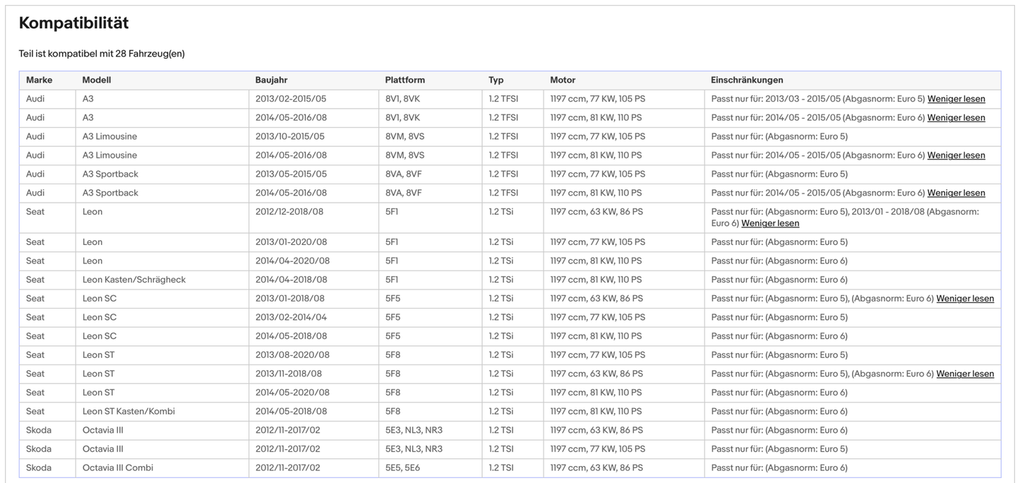 Katalysator für Audi A3, Seat Leon, Skoda Octacia, VW Golf 7, 1.2, Euro 5&6 - KatDoc