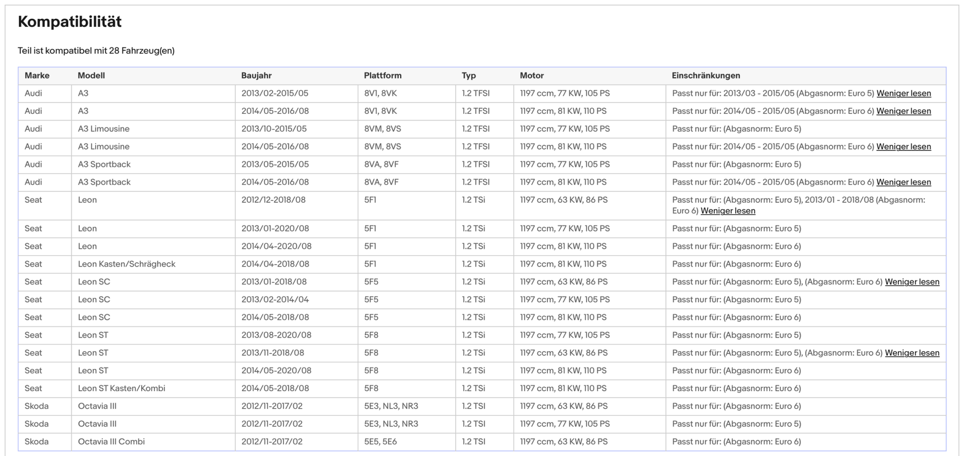 Katalysator für Audi A3, Seat Leon, Skoda Octacia, VW Golf 7, 1.2, Euro 5&6 - KatDoc