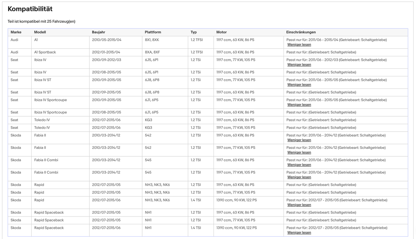 Katalysator für Audi, Seat, Skoda, VW, 1.2 TSI, 63/66/77/90kW, Euro 5 - KatDoc