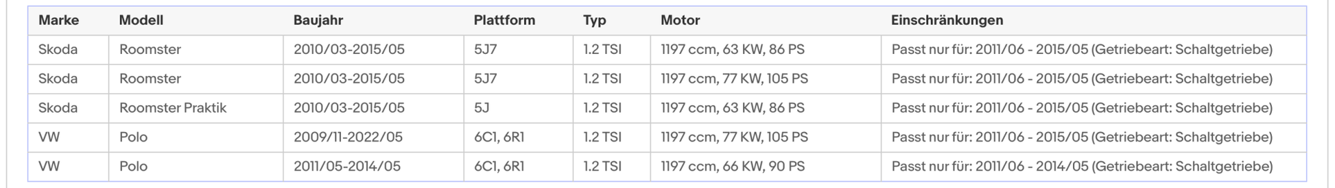 Katalysator für Audi, Seat, Skoda, VW, 1.2 TSI, 63/66/77/90kW, Euro 5 - KatDoc
