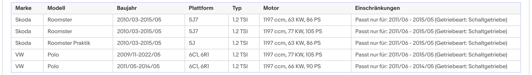 Katalysator für Audi, Seat, Skoda, VW, 1.2 TSI, 63/66/77/90kW, Euro 5 - KatDoc