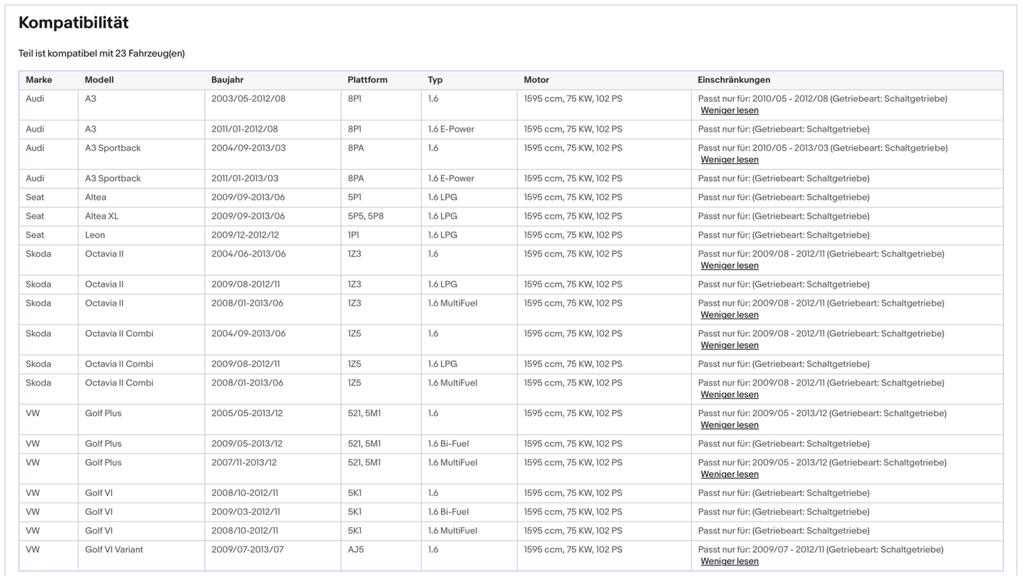 Katalysator Audi A3,Seat Leon/Altea,Skoda Octacia, VW Golf , 1.6, 75kW, Euro 4&5 - KatDoc