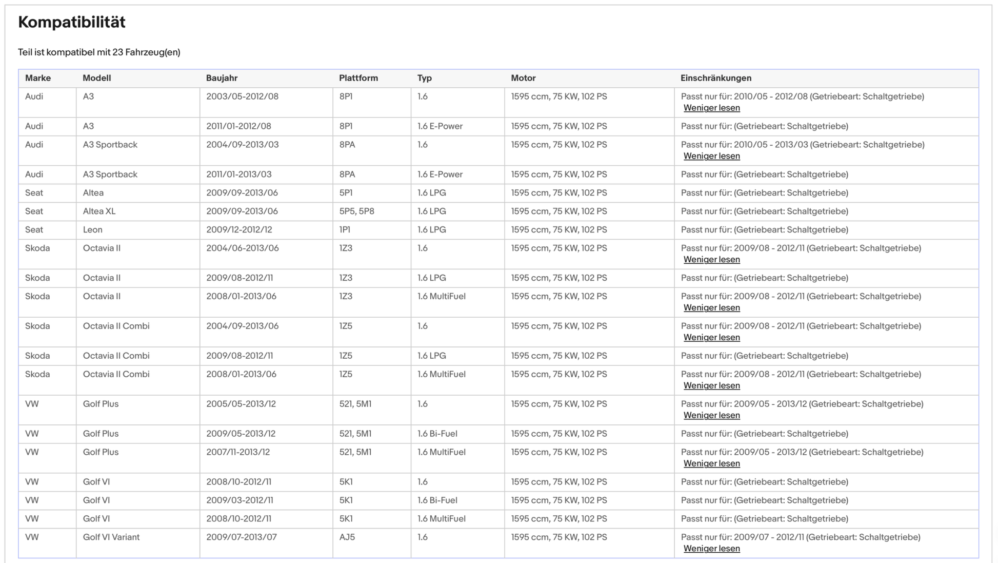 Katalysator Audi A3,Seat Leon/Altea,Skoda Octacia, VW Golf , 1.6, 75kW, Euro 4&5 - KatDoc
