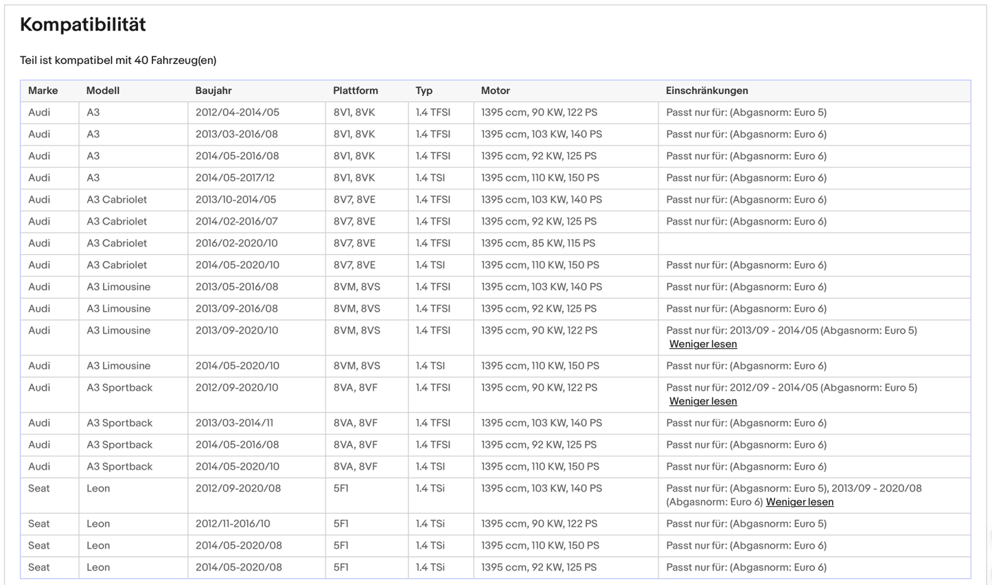 Katalysator für Audi, Seat, Skoda, VW, 1.4, TFSI/TSI, Euro 5&6 - KatDoc