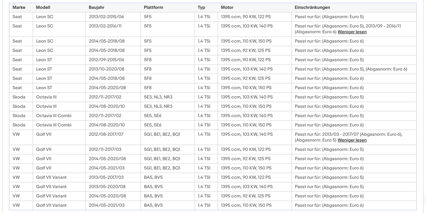 Katalysator für Audi, Seat, Skoda, VW, 1.4, TFSI/TSI, Euro 5&6 - KatDoc
