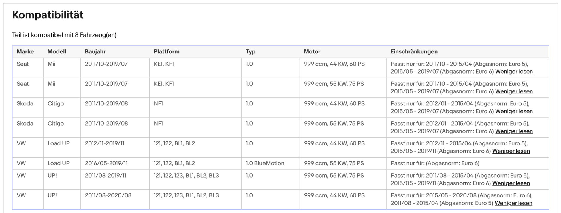 Katalysator Seat Mii 1.0, Skoda Citigo 1.0, VW UP! 1.0 44/55kW, Euro 5&6 - KatDoc