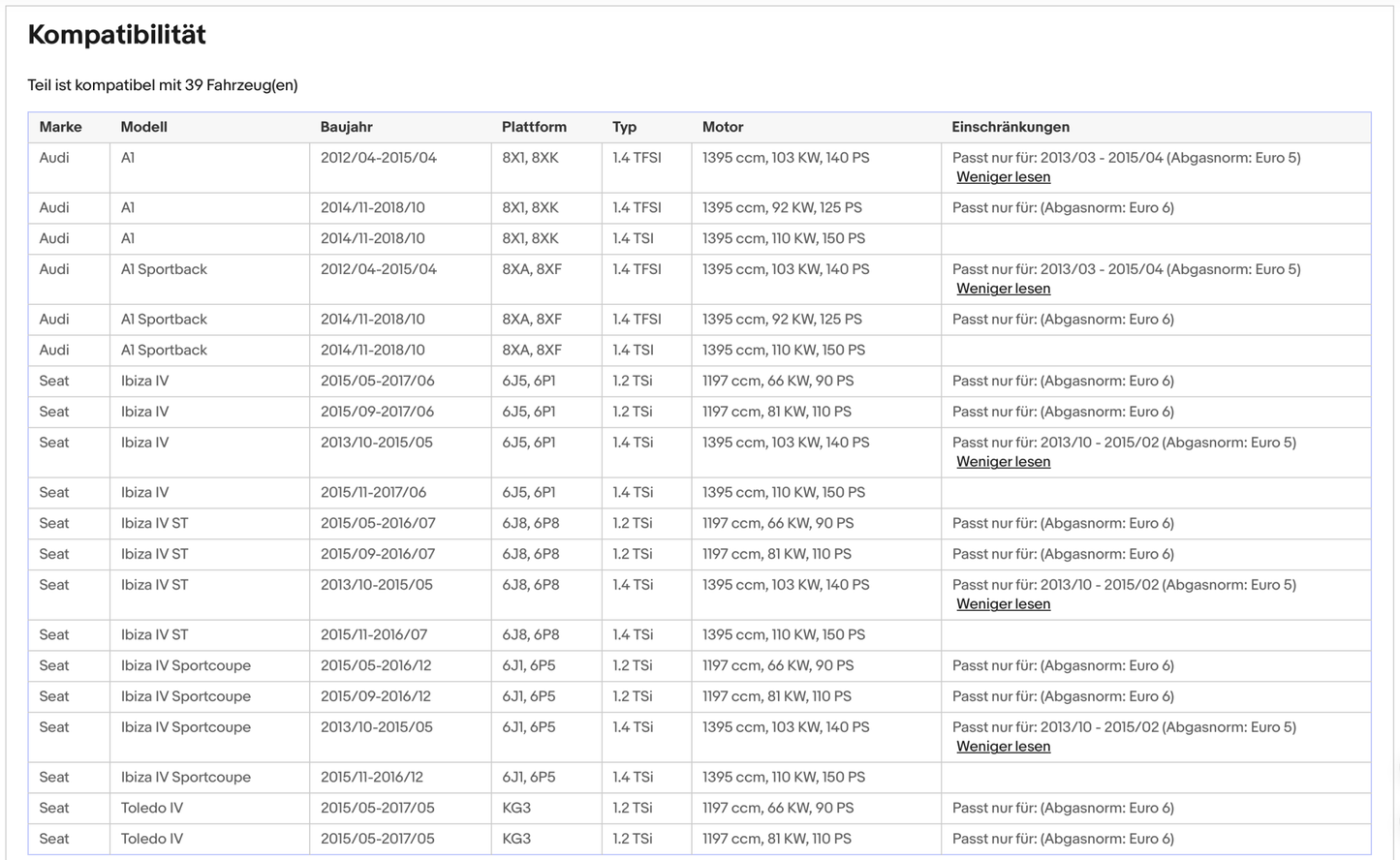 Katalysator Audi, Seat, Skoda, VW, 1.2/1.4, Euro 5&6 - KatDoc