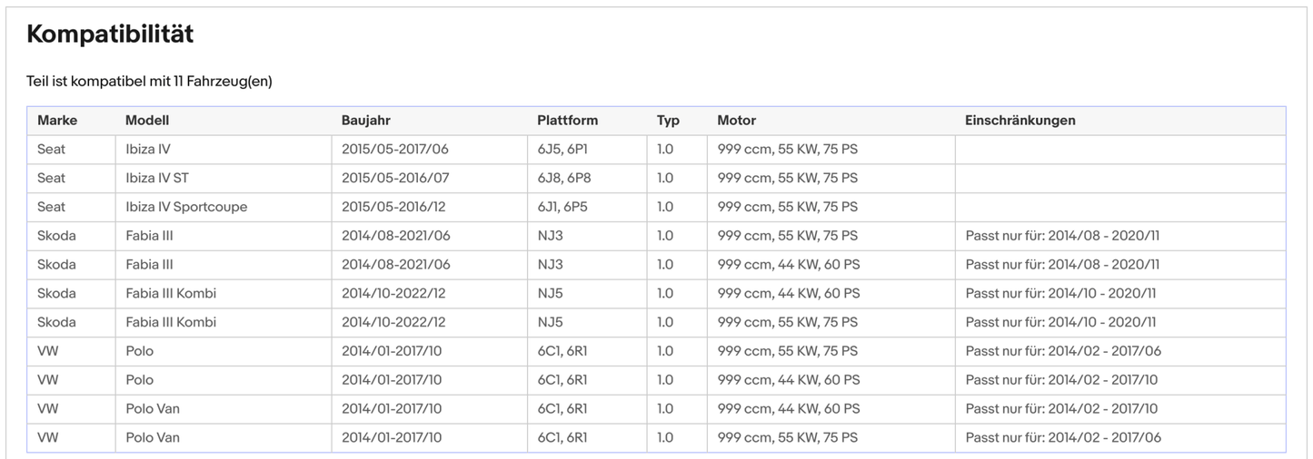 Katalysator für Seat Ibiza, Skoda Fabia, VW Polo, Euro 6 - KatDoc