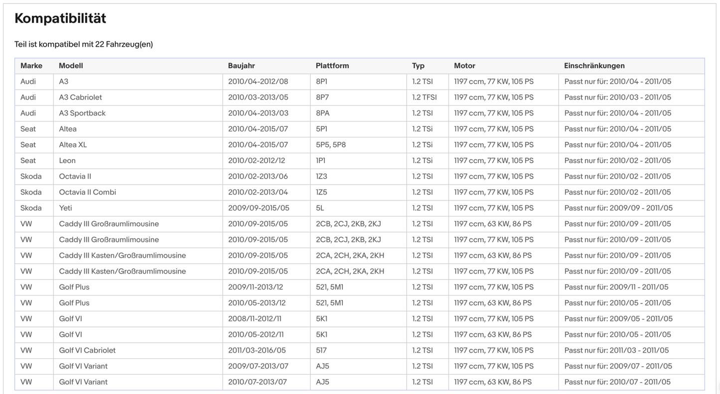 Katalysator für Audi, Seat, Skoda, VW, 1.2 TSI, 63/77kW, Euro 5 - KatDoc