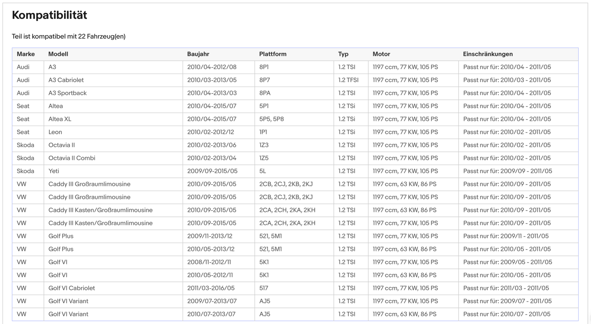 Katalysator für Audi, Seat, Skoda, VW, 1.2 TSI, 63/77kW, Euro 5 - KatDoc