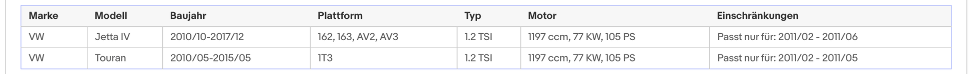 Katalysator für Audi, Seat, Skoda, VW, 1.2 TSI, 63/77kW, Euro 5 - KatDoc