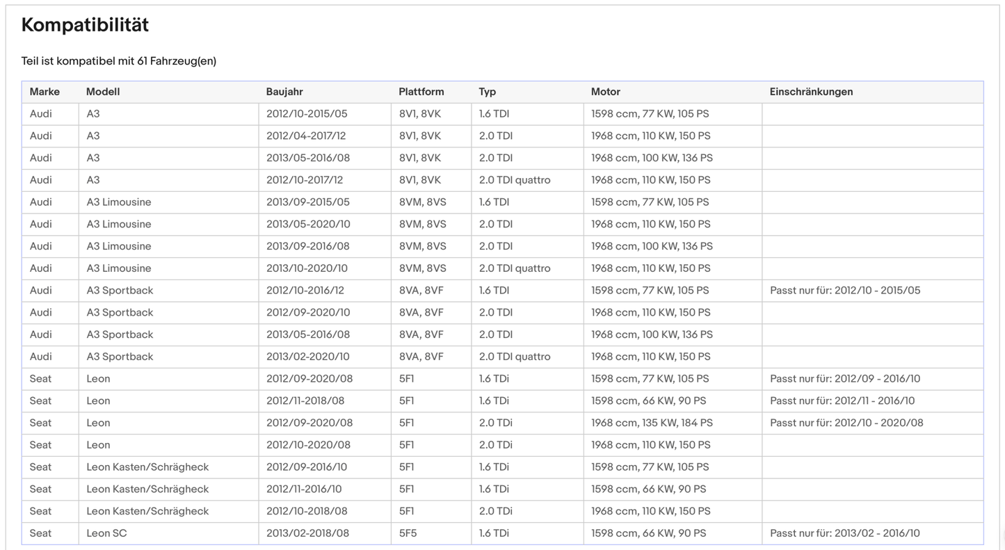 Katalysator für Audi, Seat, Skoda und VW, Euro 5 - KatDoc