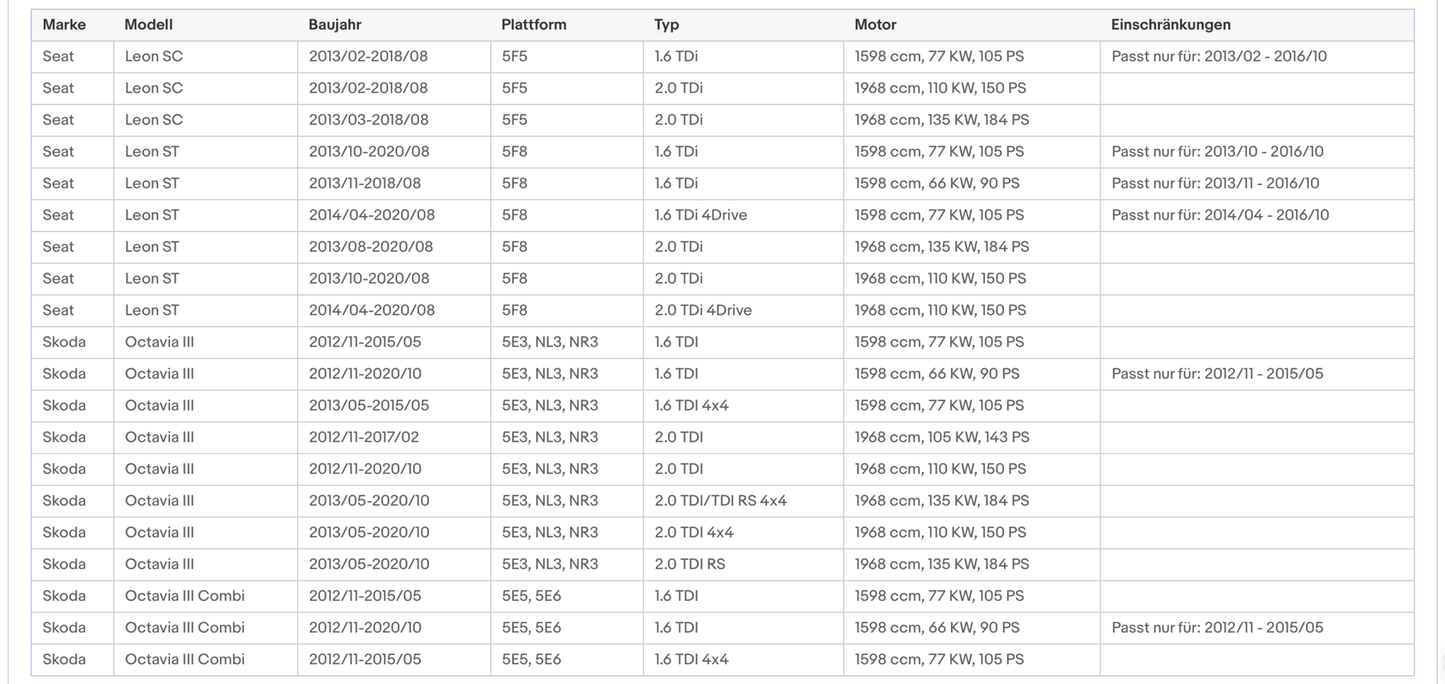 Katalysator für Audi, Seat, Skoda und VW, Euro 5 - KatDoc