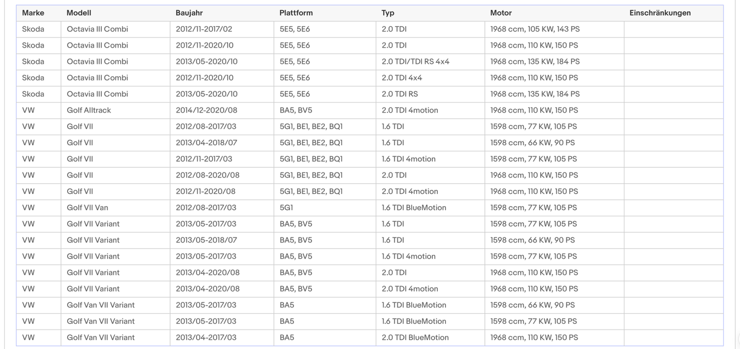 Katalysator für Audi, Seat, Skoda und VW, Euro 5 - KatDoc