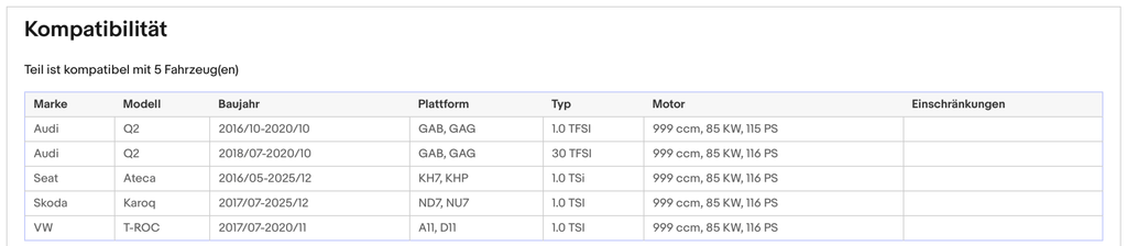 Katalysator Audi Q2, Seat Ateca, Skoda Karoq, VW T - Roc, 1.0 TSI, 85kW, Euro 6 - KatDoc
