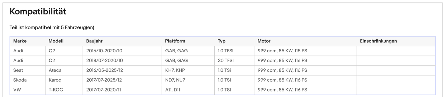 Katalysator Audi Q2, Seat Ateca, Skoda Karoq, VW T - Roc, 1.0 TSI, 85kW, Euro 6 - KatDoc