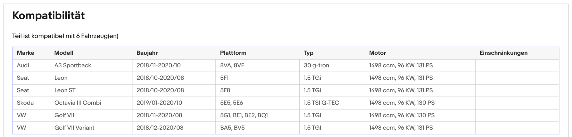 Katalysator Audi A3, Seat Leon, Skoda Octavia, VW Golf 7, 1.5, 96kW, Euro 6 - KatDoc